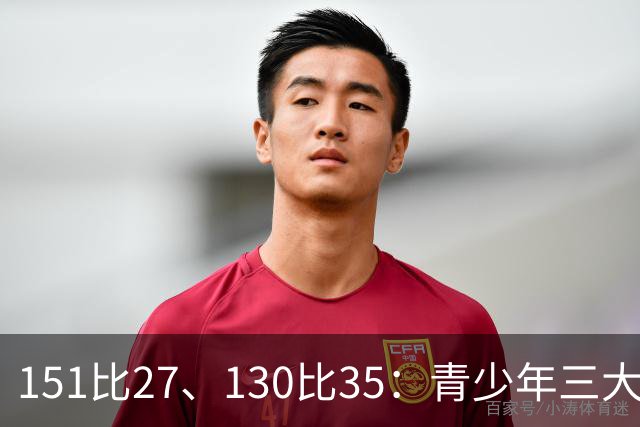 151比27、130比35：青少年三大球女篮赛场打出悬殊比分